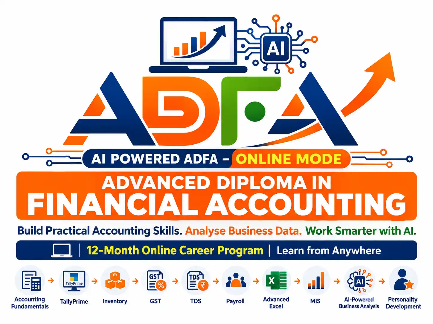 AI POWERED ADFA — ONLINE MODE