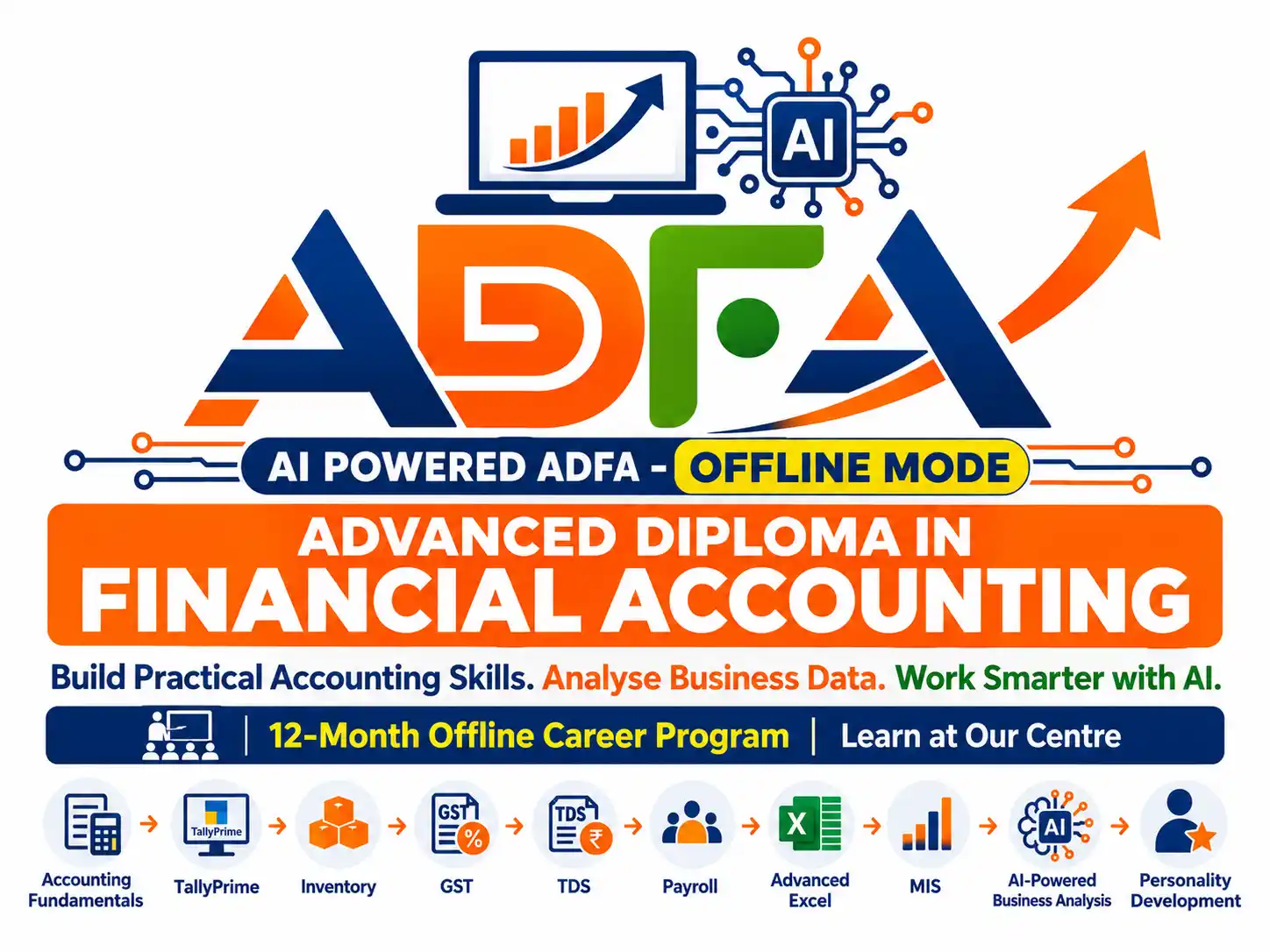 AI POWERED ADFA - OFFLINE MODE